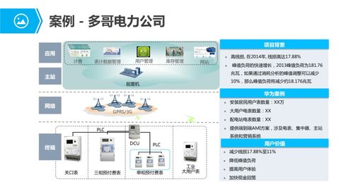 物聯網行業應用與解決方案全集 賦能千行百業的智慧服務生態